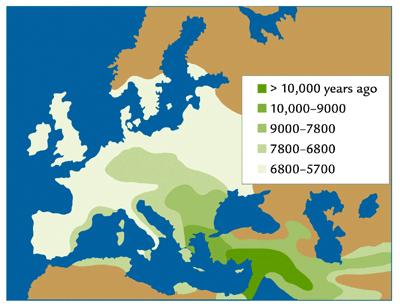 spread of agriculture