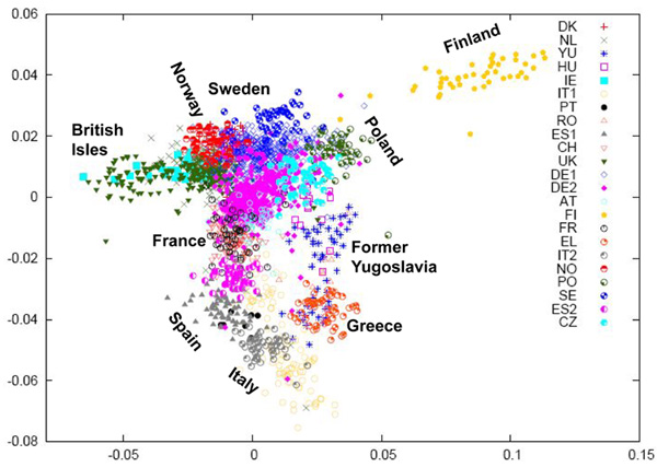 europevariation-752360.jpg